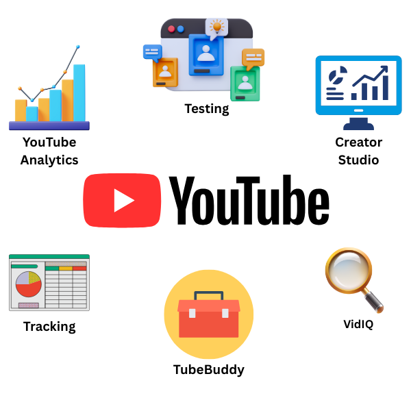 YouTube SEO Service Dark-themed YouTube SEO tools illustration by Vikdwell Digital Marketing Agency with play button center and six modern colorful icons for Analytics, Creator Studio, TubeBuddy, VidIQ, Tracking, and Testing.